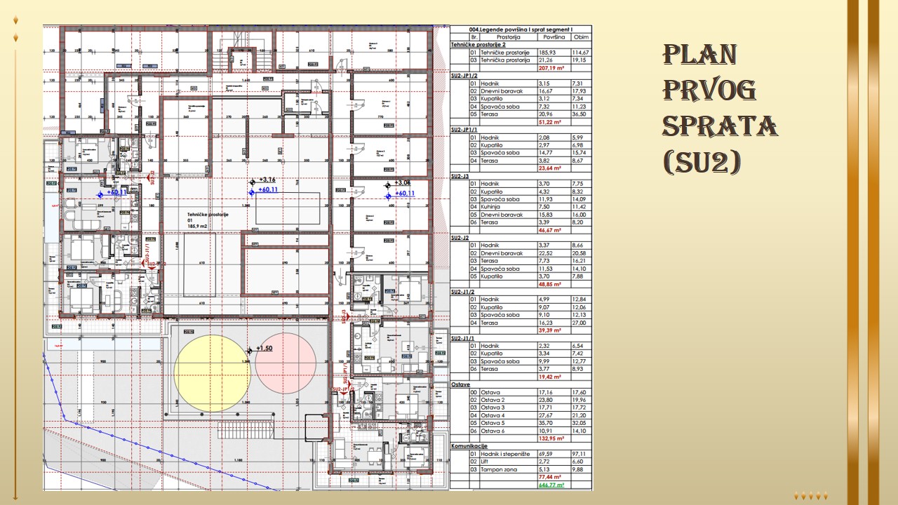 prodaja stanova budva