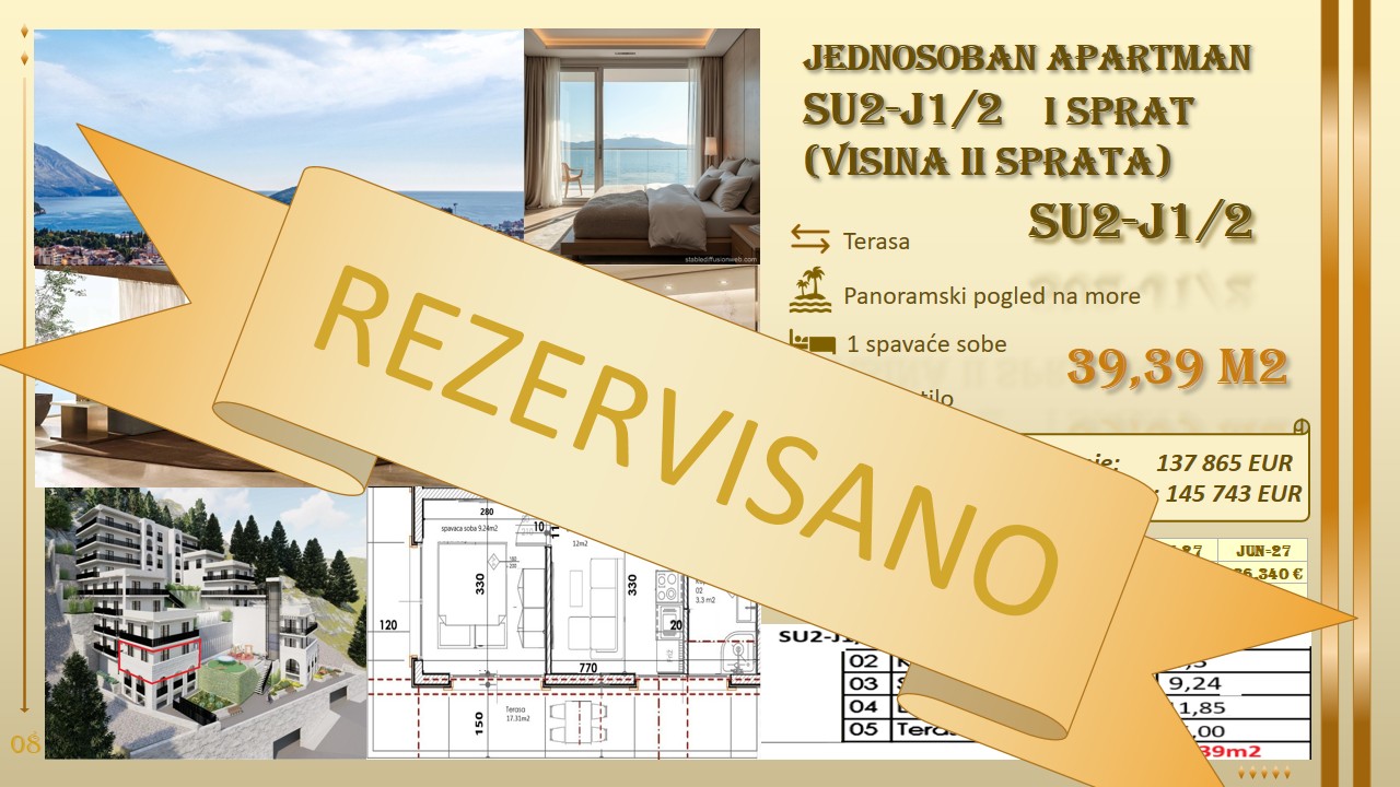 nekretnine crna gora