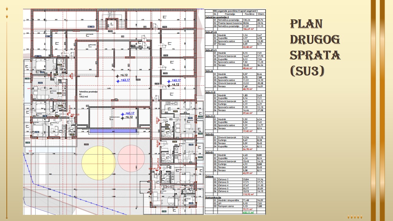 nekretnine crna gora