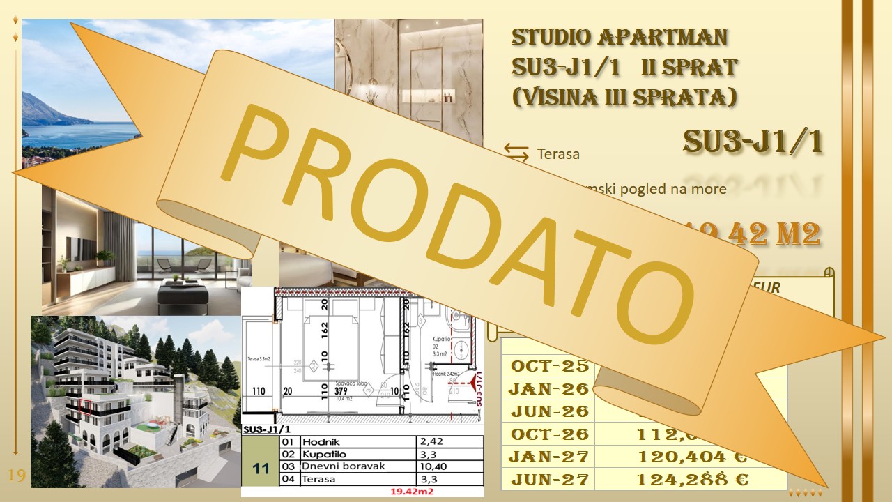 prodaja stanova budva