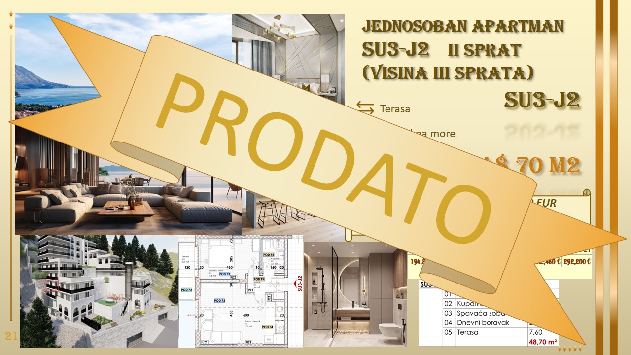 nekretnine crna gora