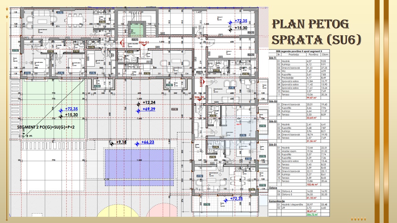 nekretnine crna gora
