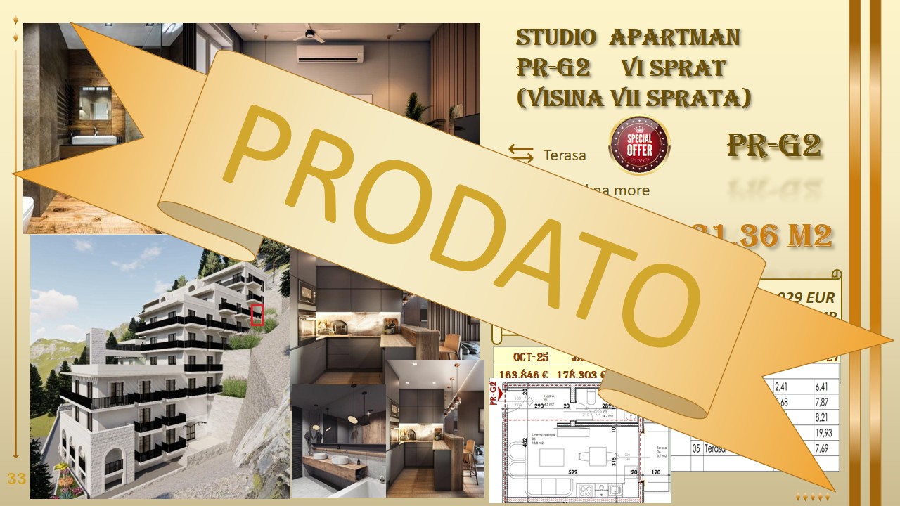 prodaja stanova budva