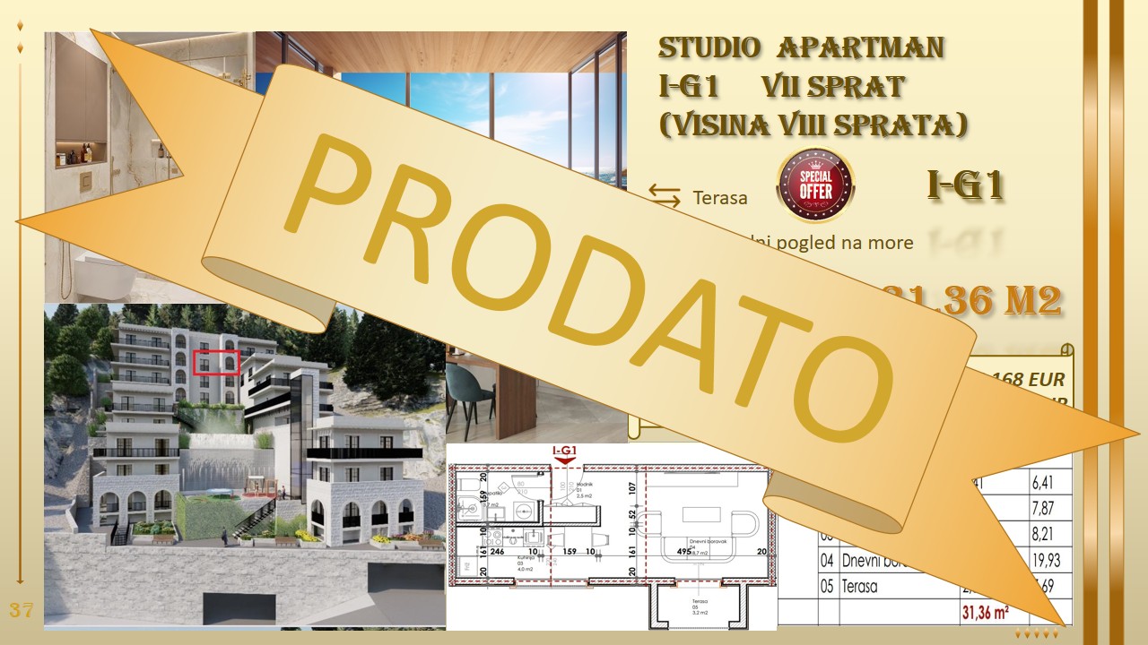 prodaja stanova budva