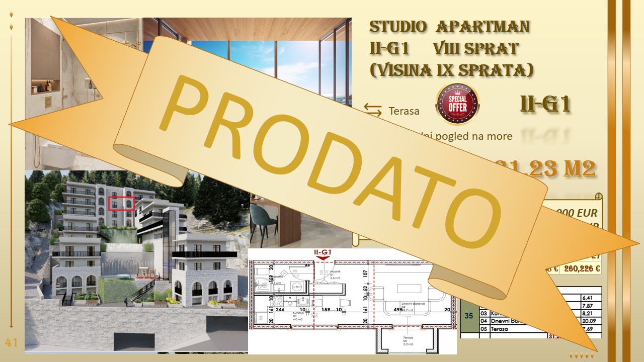 nekretnine crna gora