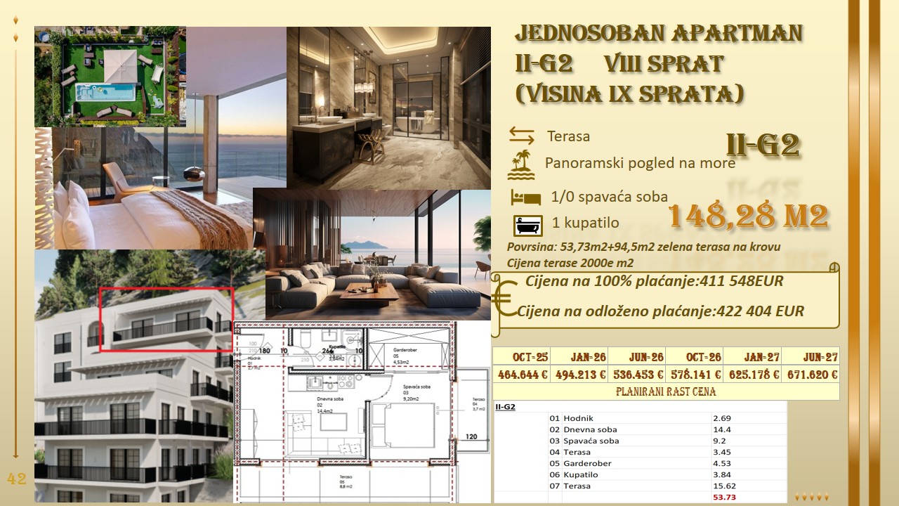 Montenegrina Residence - luksuzne nekretnine Crna Gora - nekretnine Budva - prodaja stanova Budva 58