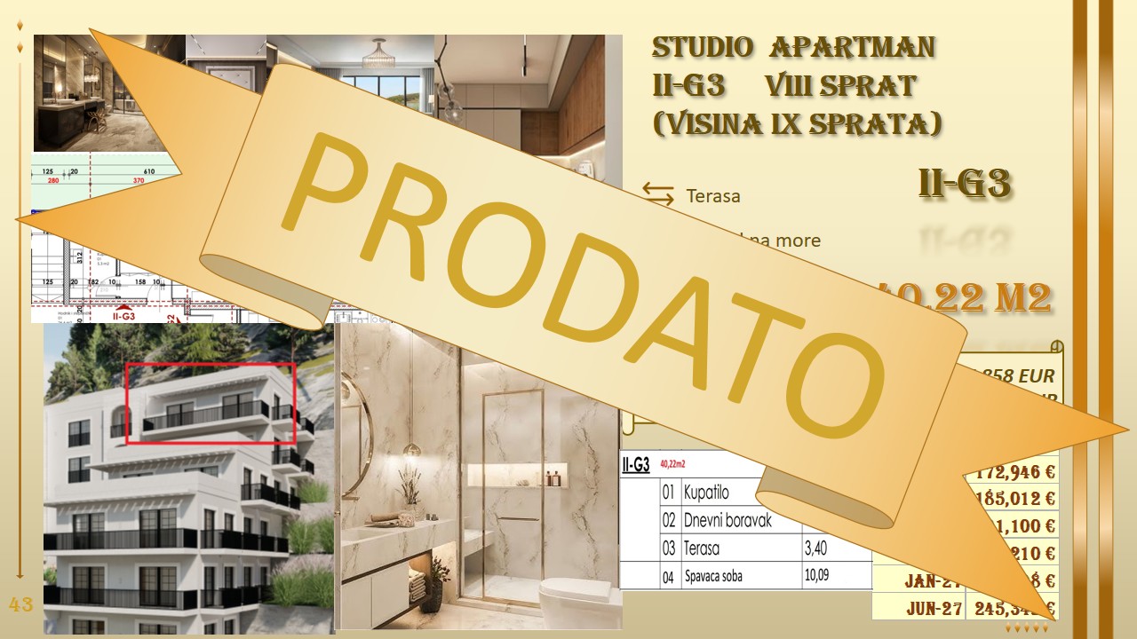 Montenegrina Residence - luksuzne nekretnine Crna Gora - nekretnine Budva - prodaja stanova Budva 60