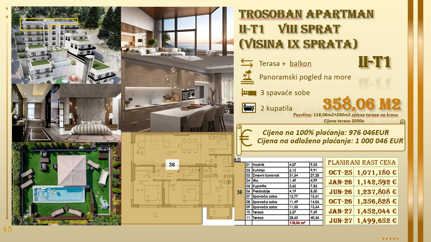 Montenegrina Residence - Penthouse sa tri spavaće sobe - Rooftop terasa sa privatnim bazenom i panoramskim pogledom na more - #II-T1 2 Montenegrina Residence - Penthouse sa tri spavaće sobe - Rooftop terasa sa privatnim bazenom i panoramskim pogledom na more - #II-T1 1