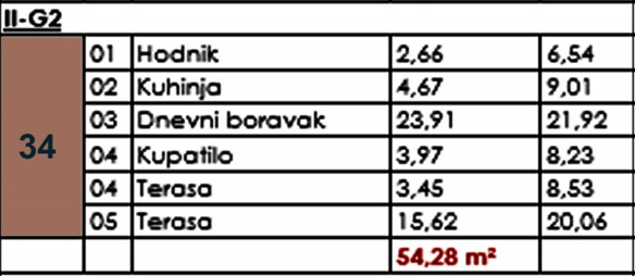 Montenegrina Residence - Apartman sa jednom spavaćom sobom - Terasa sa pogledom na more - #II-G2 12 Montenegrina Residence - Apartman sa jednom spavaćom sobom - Terasa sa pogledom na more - #II-G2 11